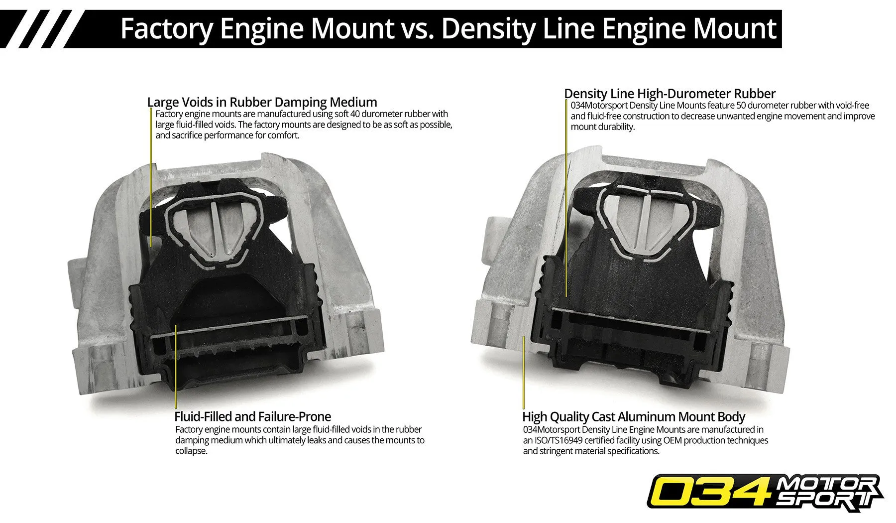 034Motorsport Density Line Motor Mounts - MQB 1.8T/2.0T