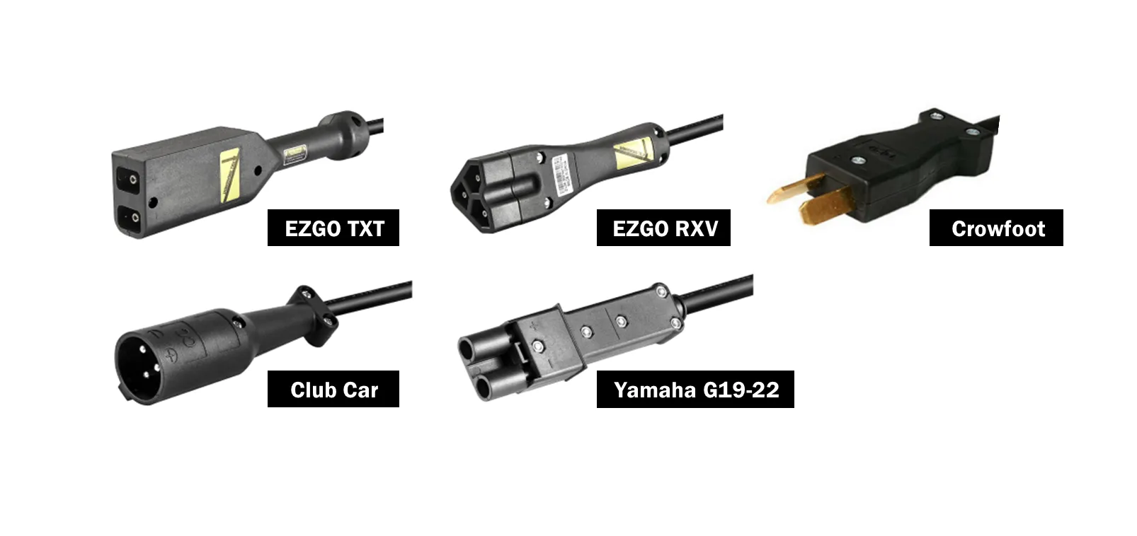 36V 100Ah Golf Cart Lithium Battery Conversion Kit With Bluetooth By Lynx Battery