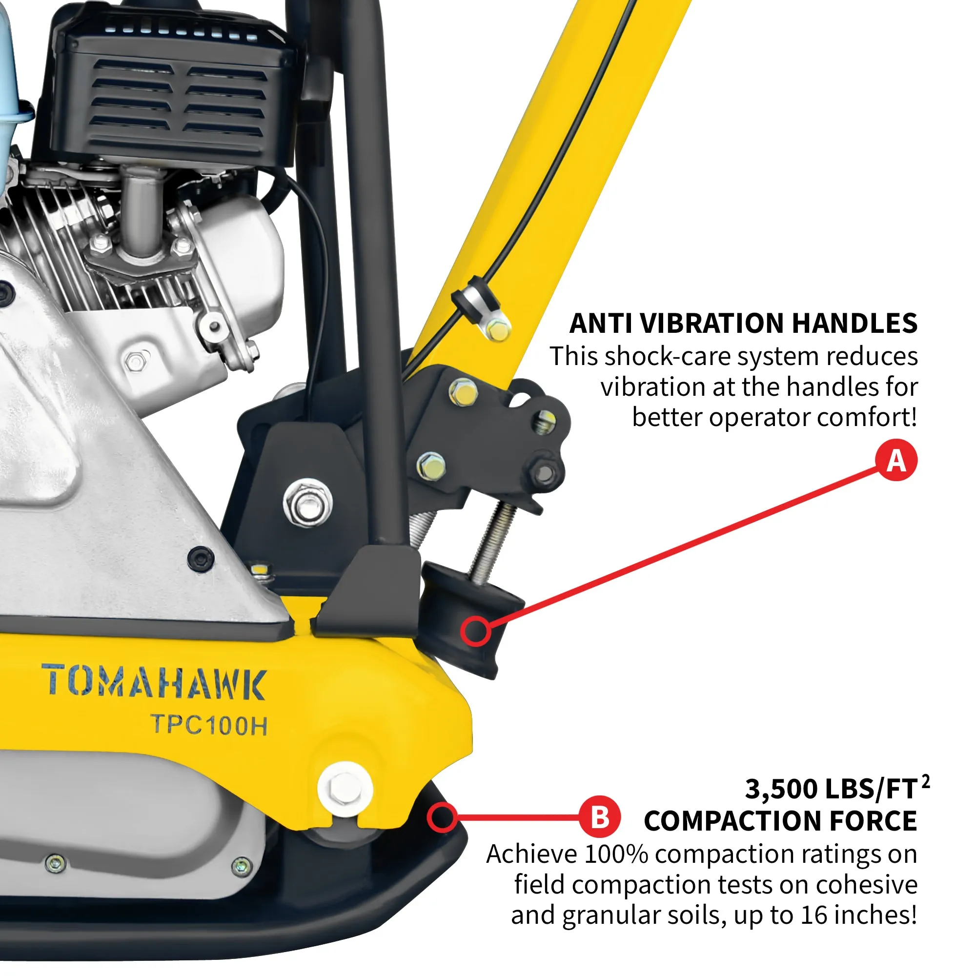 5.5 HP Honda Reverse Plate Compactor 19x14 Plate for Asphalt, Aggregate, Cohesive Soil Compaction