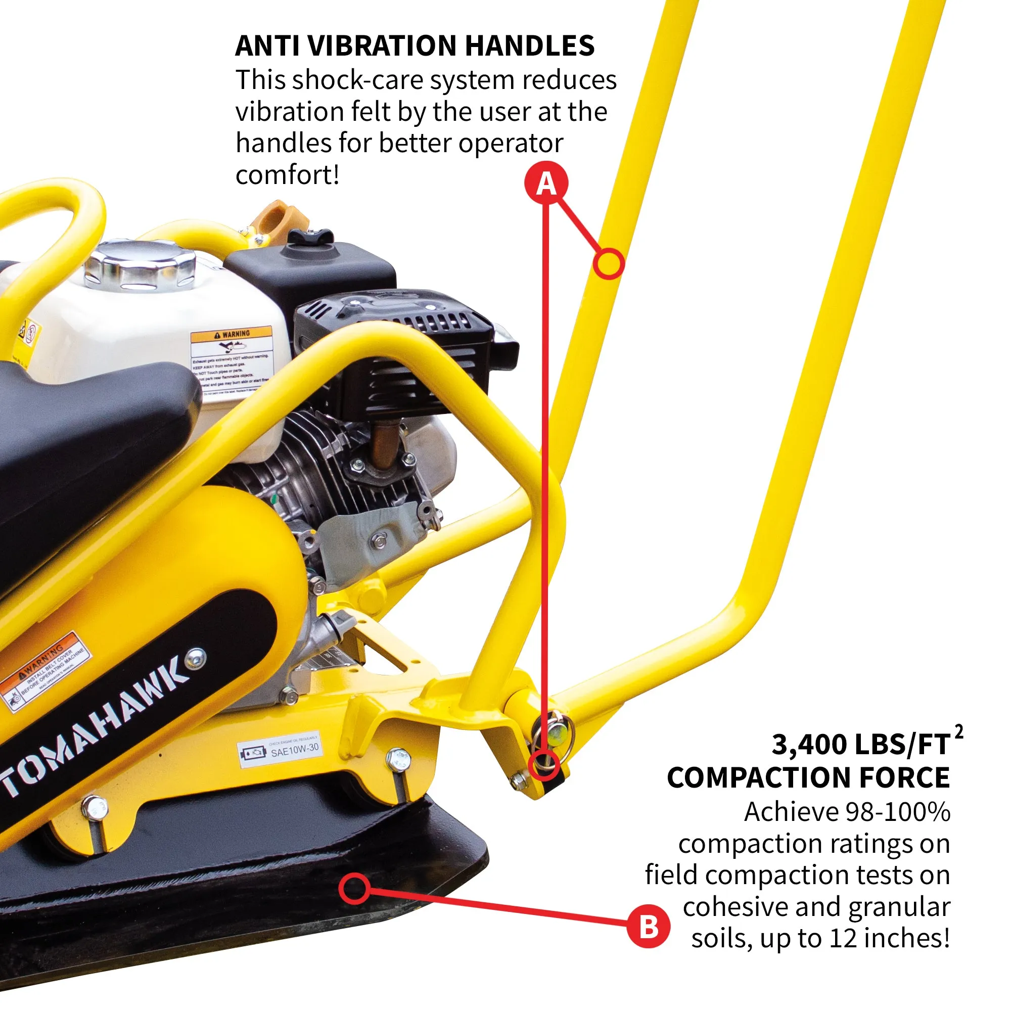 5.5 HP Honda Vibratory Plate Compactor for Asphalt Aggregate Soil Compaction