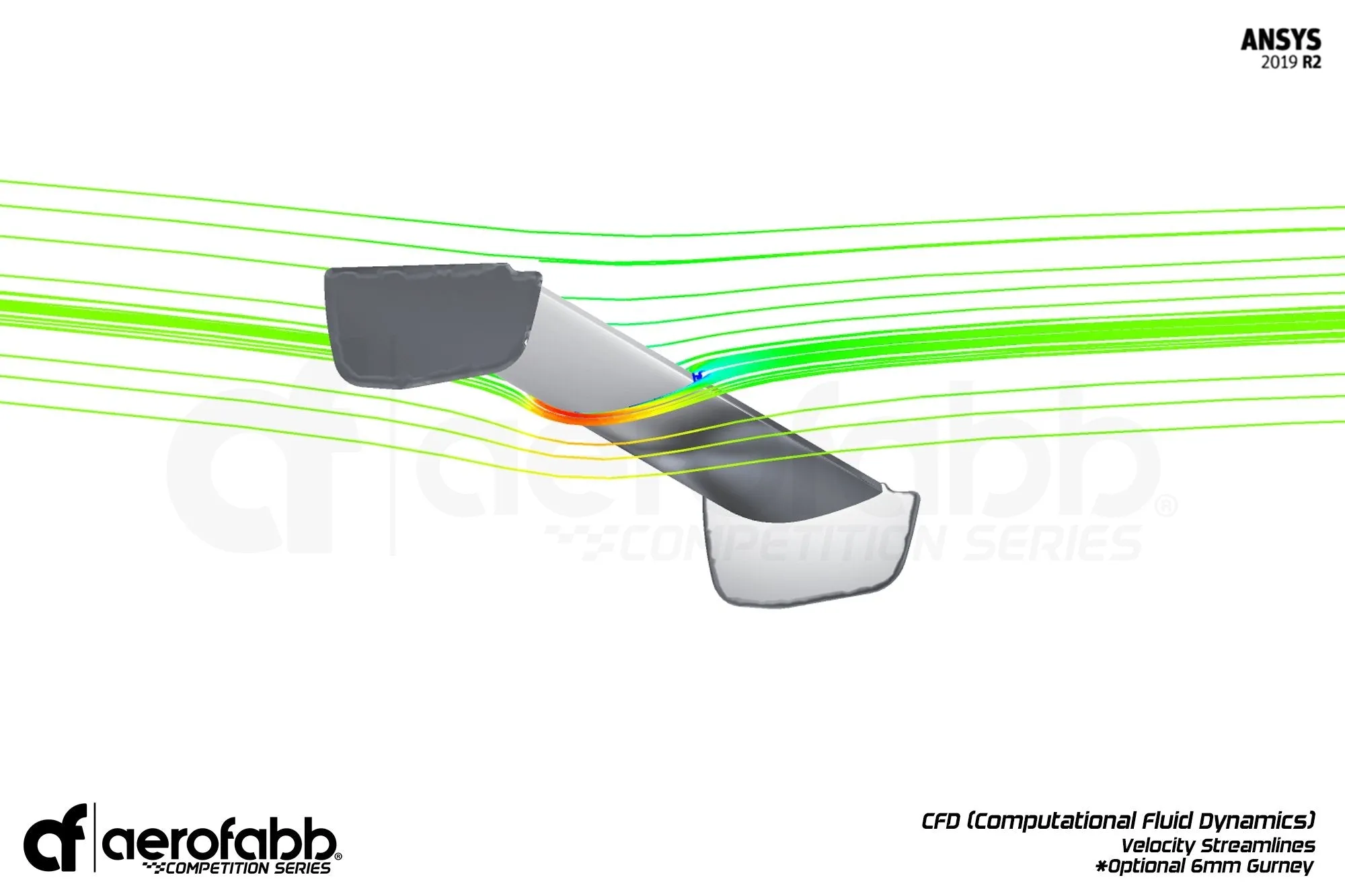 aerofabb Rear Wing Kit (Comp Series) - MQB 2.0T (Mk7  GTI-R-GTD)