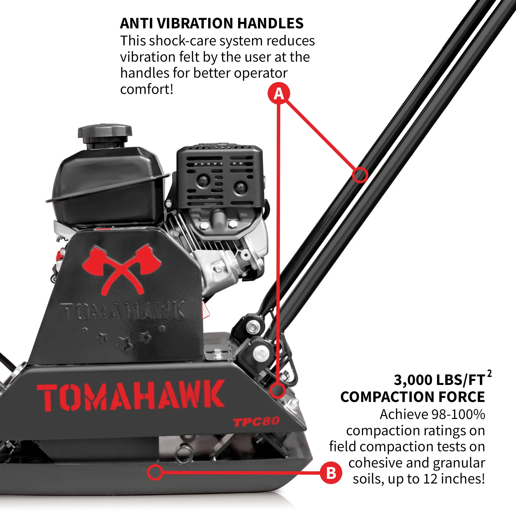 Factory Reconditioned Vibratory Plate Compactor Tamper with Kohler Engine for Dirt Gravel Soil Compaction