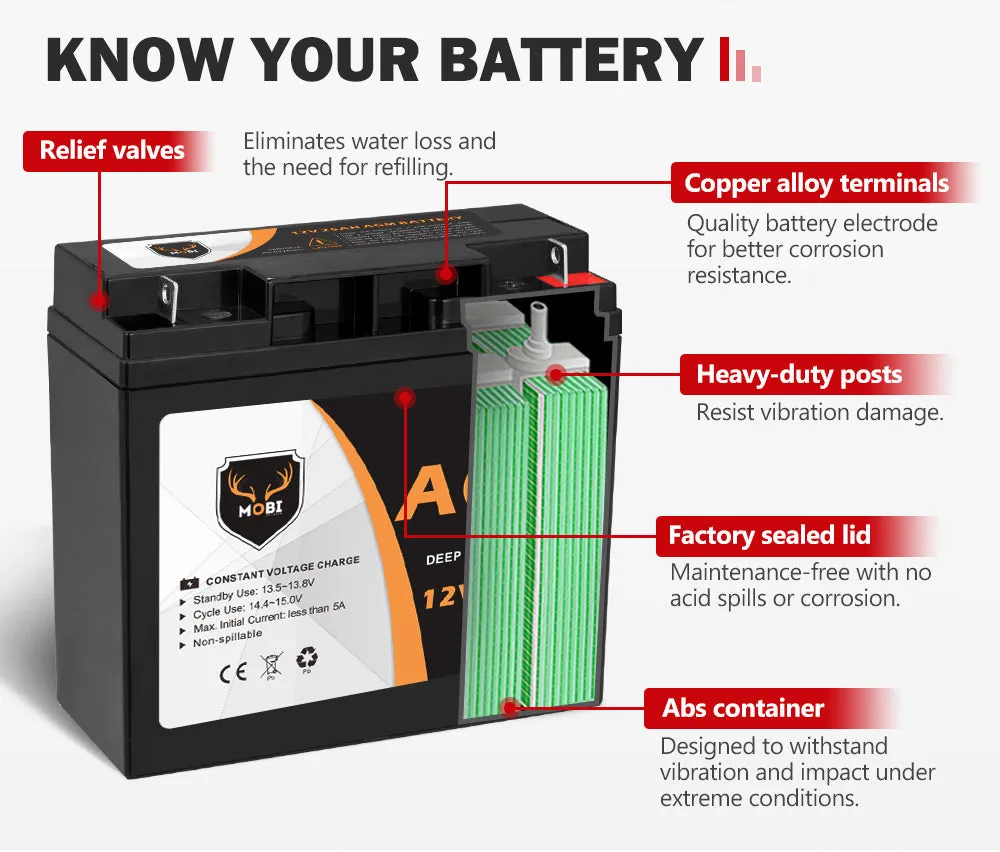 Mobi 12V 25AH AGM Battery Deep Cycle Mobility Scooter Golf Cart Camping 4x4