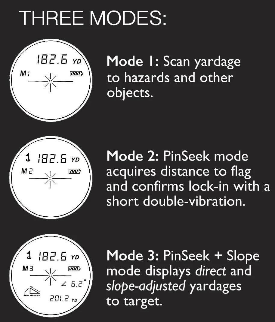 ScoreBand VIBE SL8 - Compact Laser Rangefinder with Slope   Vibration