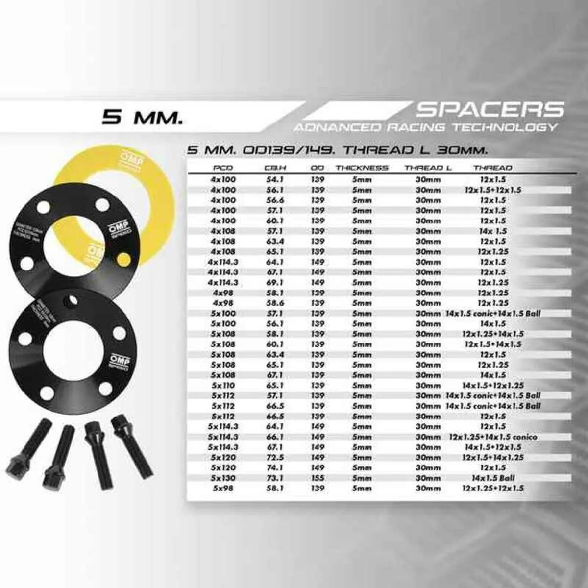 Set di divisori OMP  5x112 57,1 M14 x 1,50 5 mm