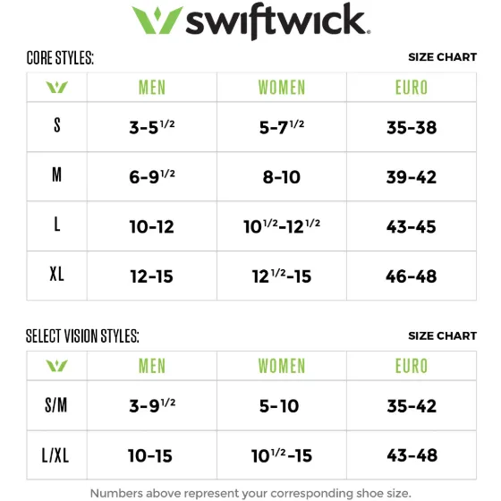 Swiftwick Maxus Zero No Show Socks